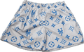 Bravest Studios White/Blue Mets LV Shorts